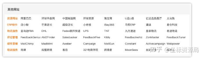 探索互联网前沿新领地，最新网址分享