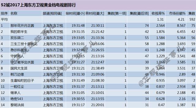 探索前沿，2017最新黄播平台崛起与面临的挑战