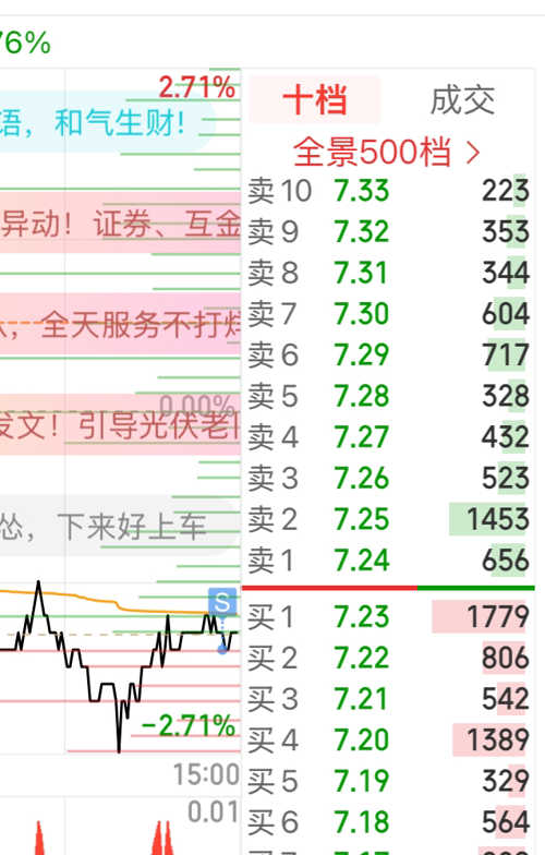 002215最新消息全面解析