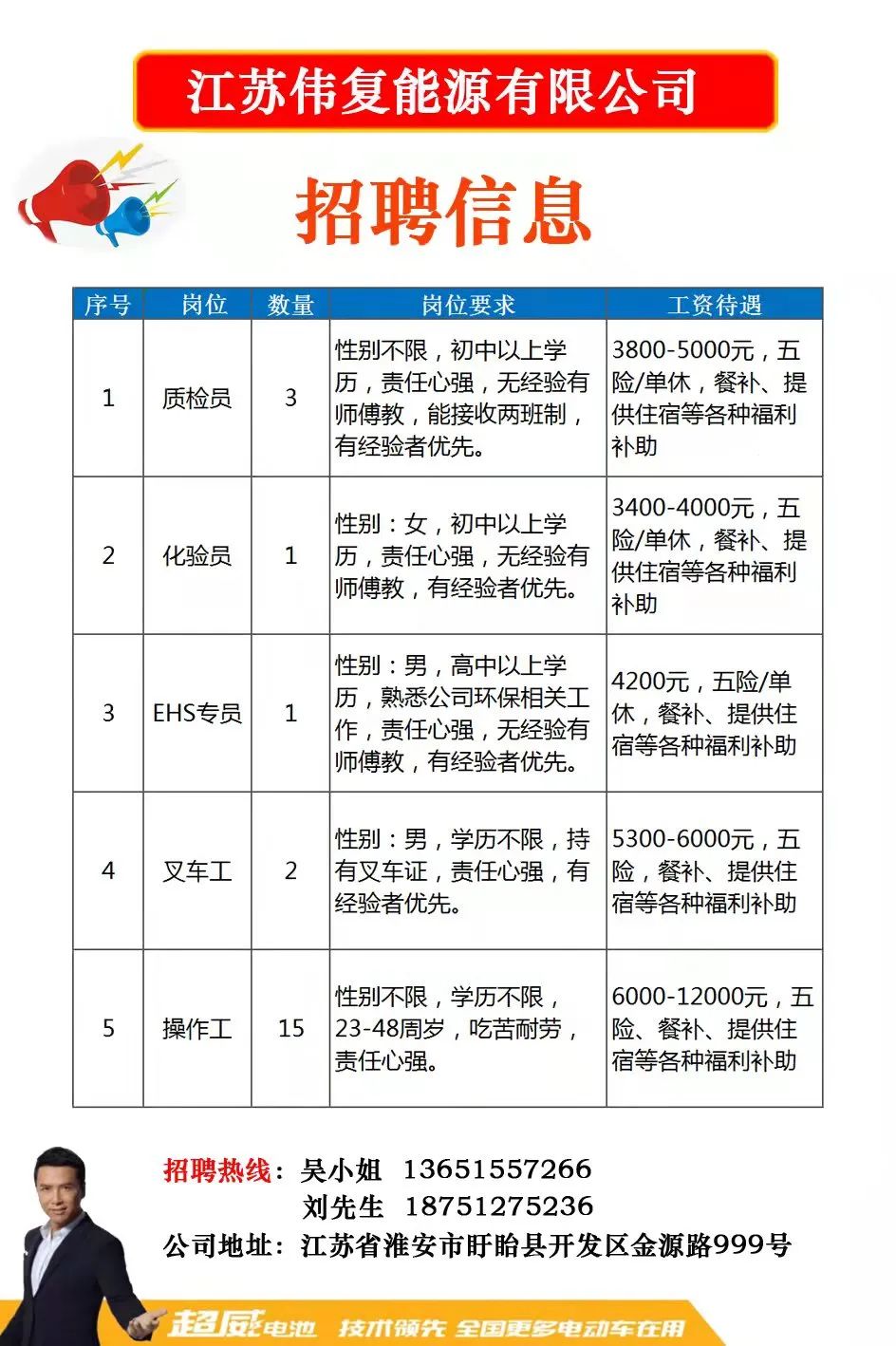 上冈最新招工动态及其社会影响分析