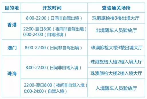 澳门六开奖结果2024开奖记录今晚直播,科学化方案实施探讨_界面版22.944