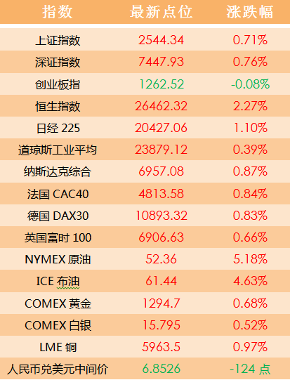 2004新澳门天天开好彩,实地数据验证策略_Gold22.651