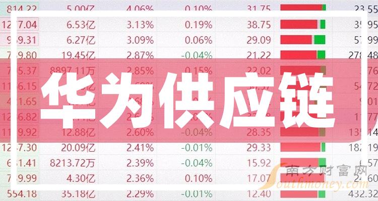 4949免费资料大全资中奖,科技成语分析定义_限量版82.220