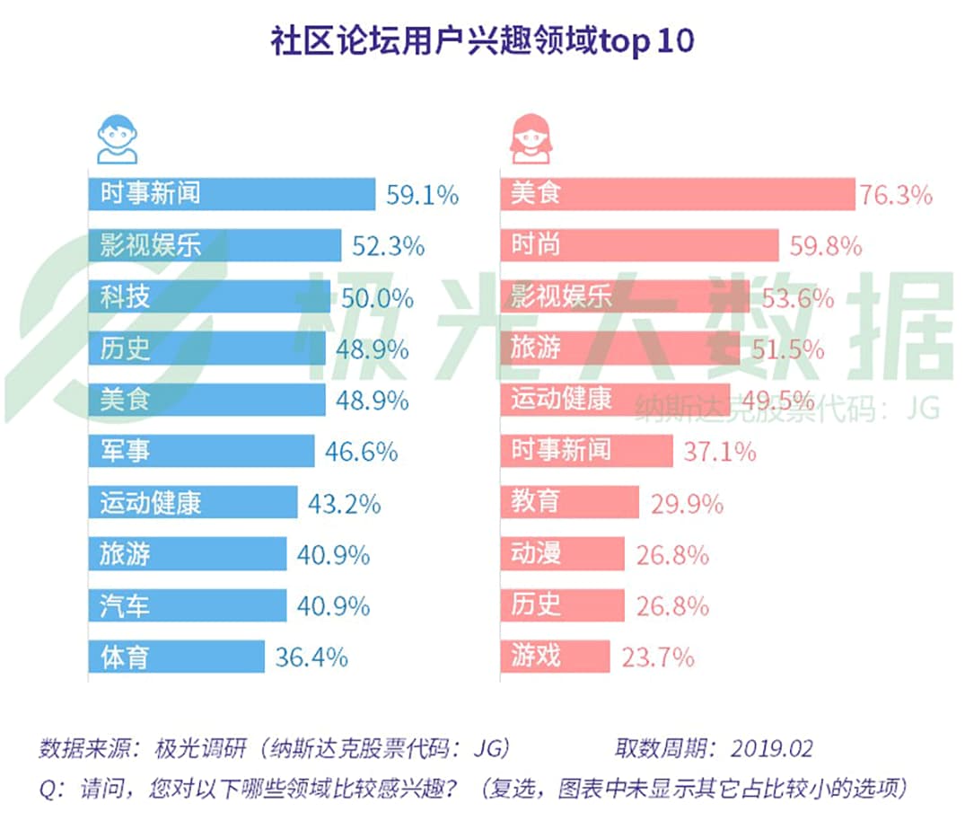 2024新澳门今晚开奖号码,实地数据解释定义_社交版13.541