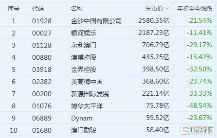 2024澳门免费资料,正版资料,收益成语分析落实_VR版44.401