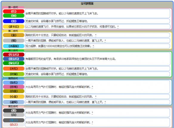 正版资料免费资料大全十点半,深度评估解析说明_Console94.742