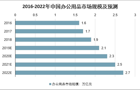 2024新澳门正版免费资本车,深度应用数据解析_界面版91.11