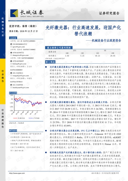 白小姐资料大全+正版资料白小姐奇缘四肖,国产化作答解释落实_潮流版18.412