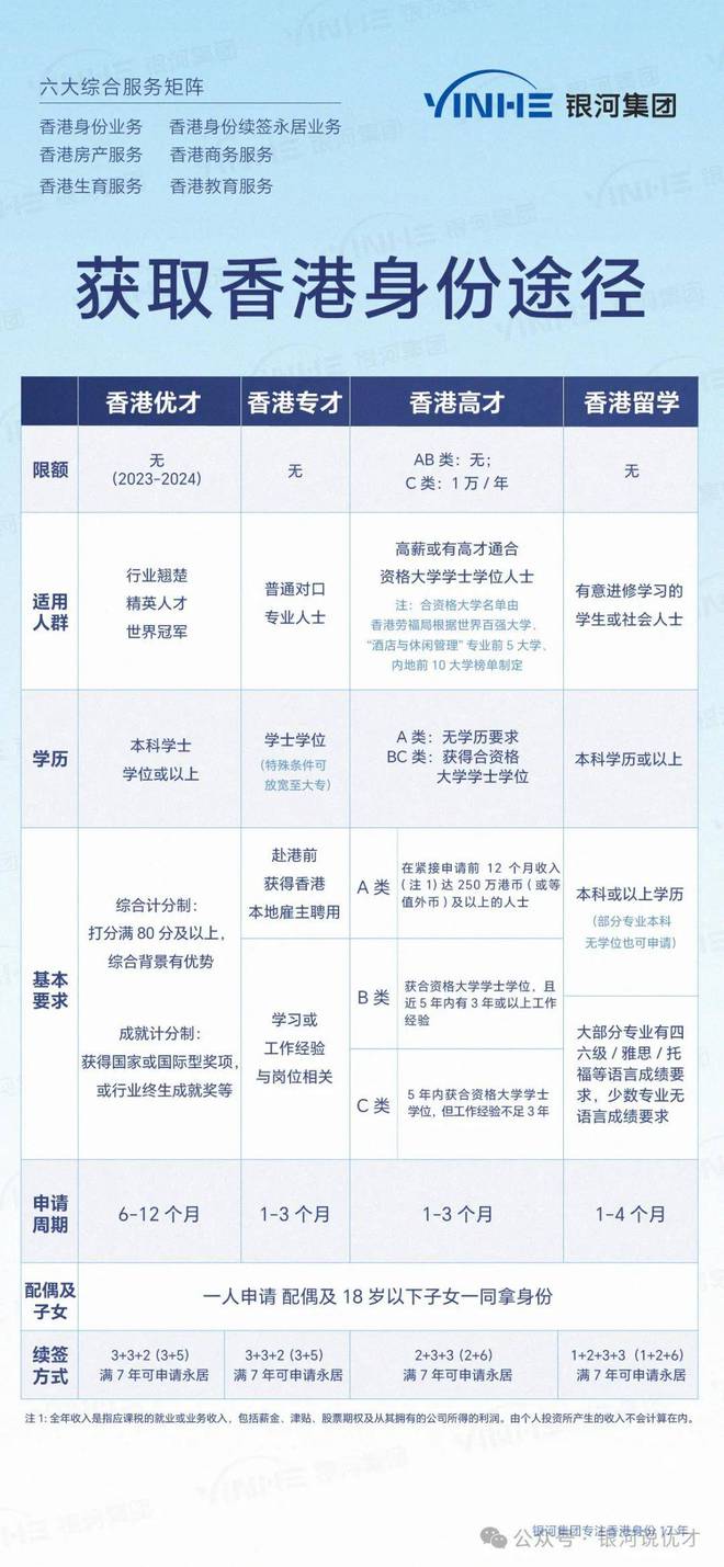 2024新澳免费资科五不中料,实践性计划实施_挑战版18.734