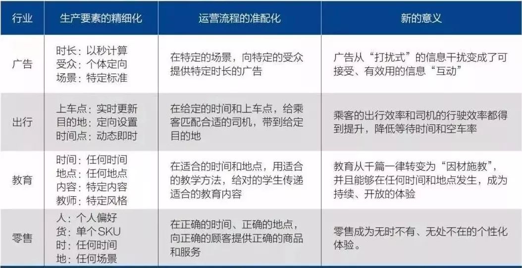 澳门最精准正最精准龙门客栈免费,标准化流程评估_网页款72.865