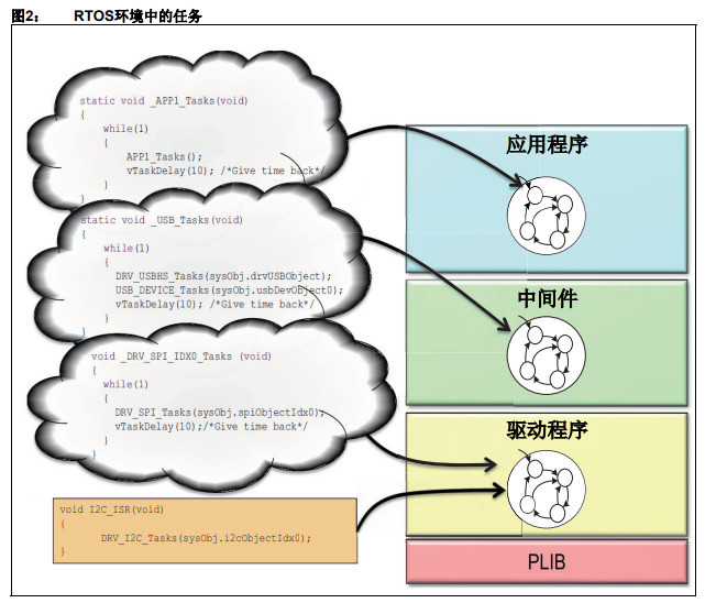 新澳天天开奖资料大全下载安装,动态词语解释落实_HarmonyOS18.621