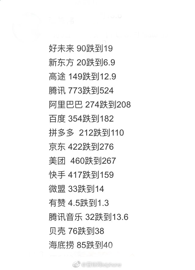 新澳天天开奖资料大全208,专业解析评估_FHD版32.773