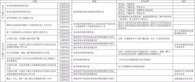 澳门一码一肖一特一中直播结果,调整方案执行细节_Linux44.463