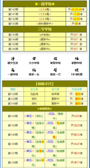 黄大仙三肖三码必中三,灵活操作方案设计_Surface13.154