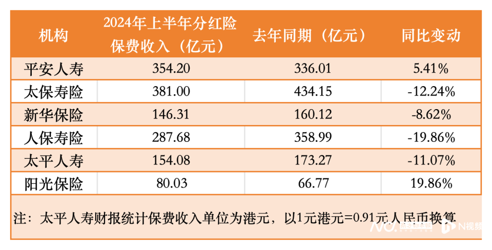 2024新澳最准最快资料,收益成语分析落实_户外版74.654