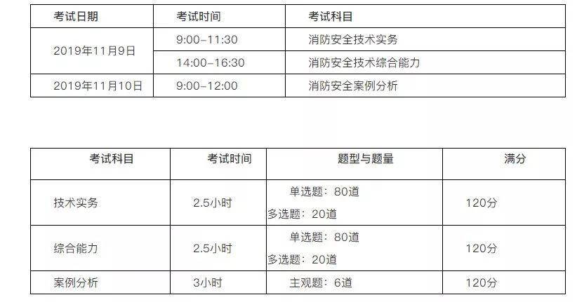 2024年新澳门今晚开奖结果查询表,重要性解释落实方法_UHD款81.119