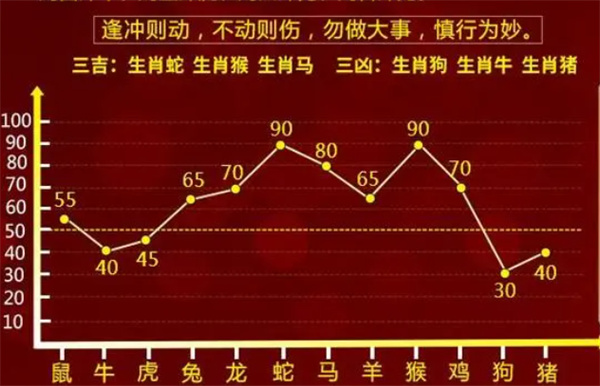 最准一肖一码一一中特,效率资料解释落实_投资版46.744