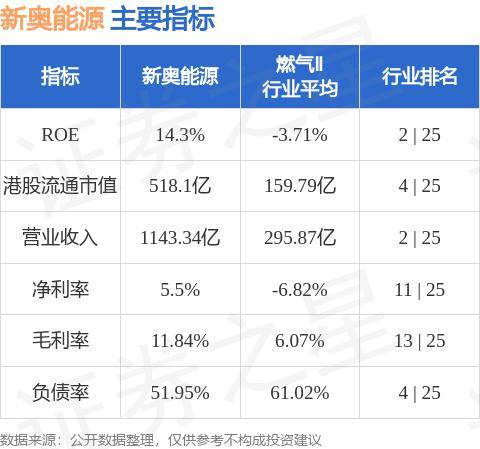 新奥天天免费资料公开,国产化作答解释落实_UHD12.612