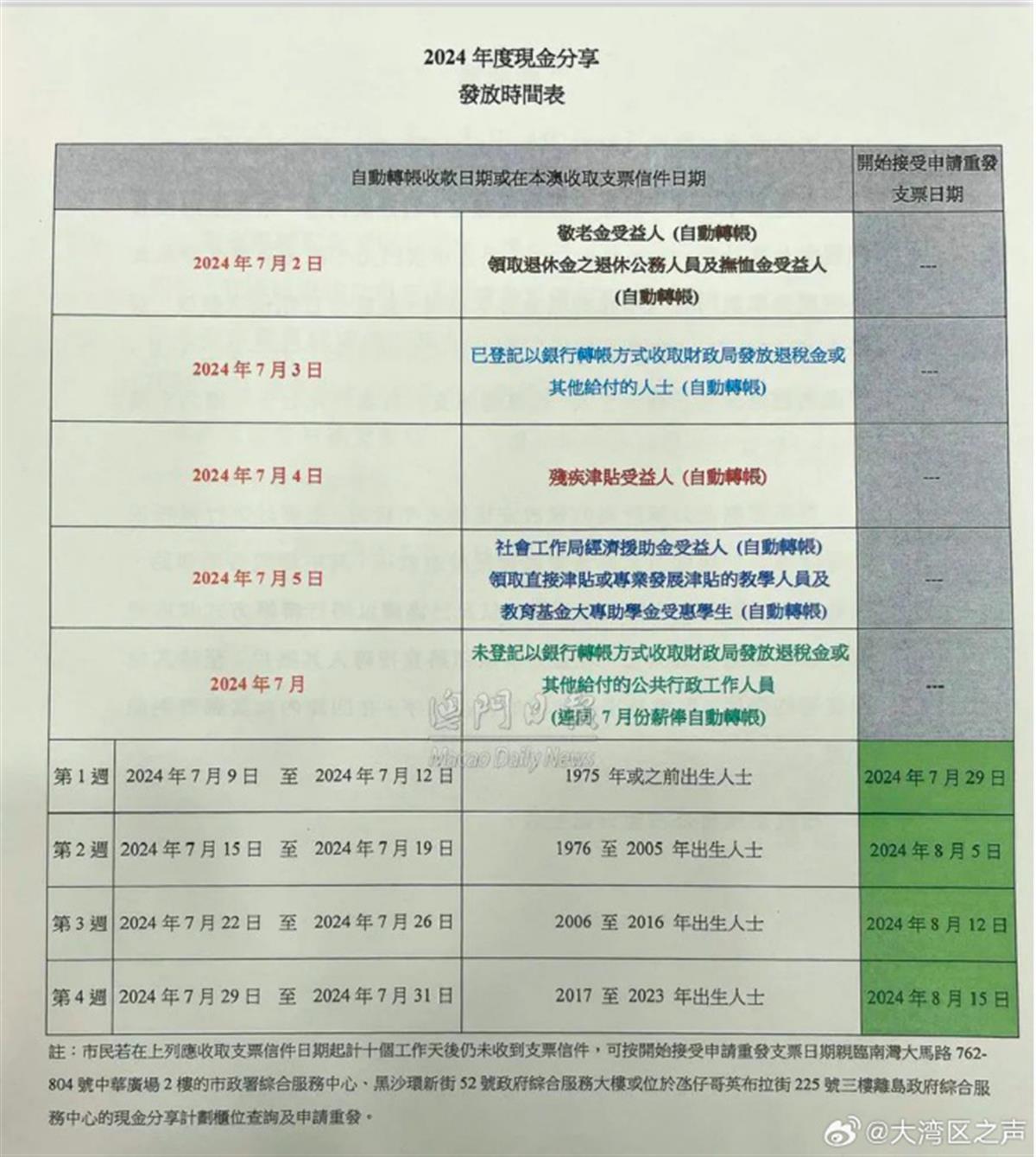 新澳新澳门正版资料,完善的执行机制解析_DX版50.643