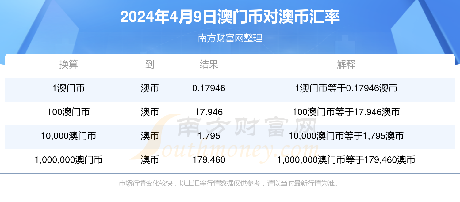 澳门今晚一肖必中特,可持续发展实施探索_工具版24.300