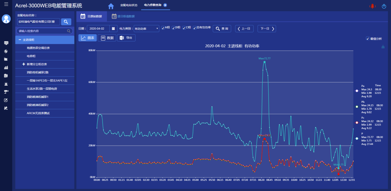 新澳2024大全正版免费,快速响应策略方案_Prestige28.209