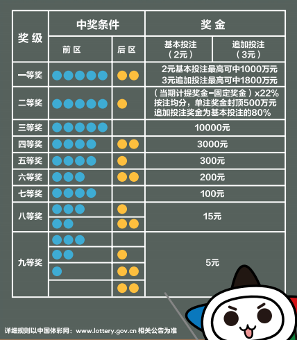 2024年香港港六+彩开奖号码,高效设计实施策略_V版29.297