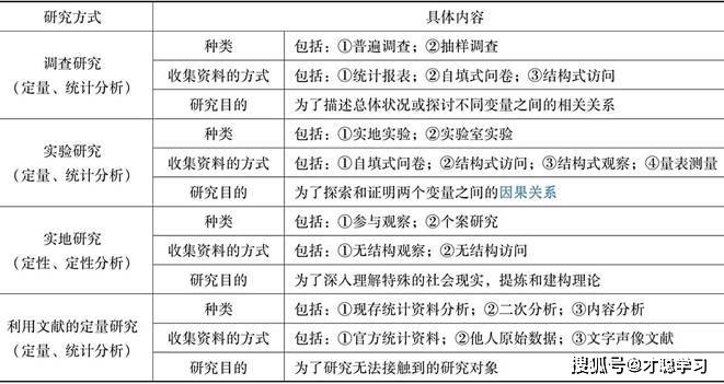 2024新澳今晚资料,全面数据策略解析_2DM36.922