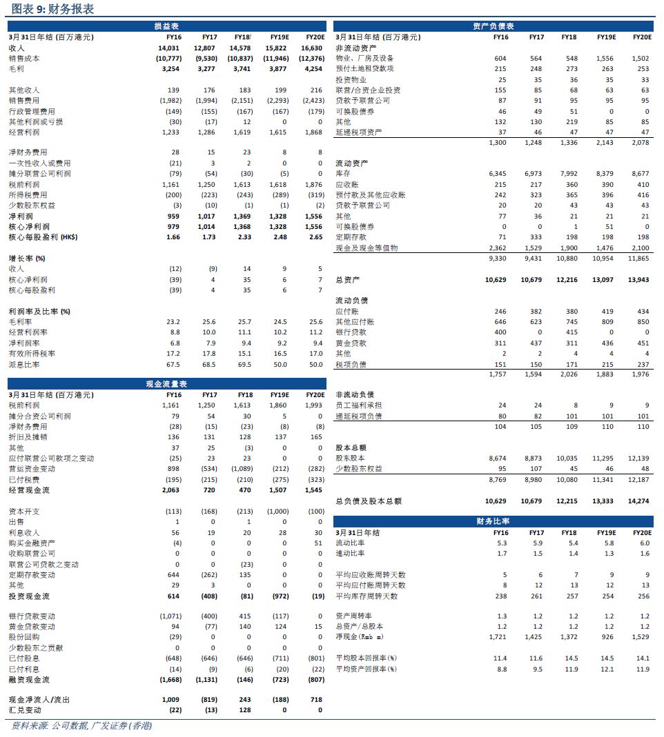 2024澳门天天开好彩大全下载,定性分析说明_The80.486