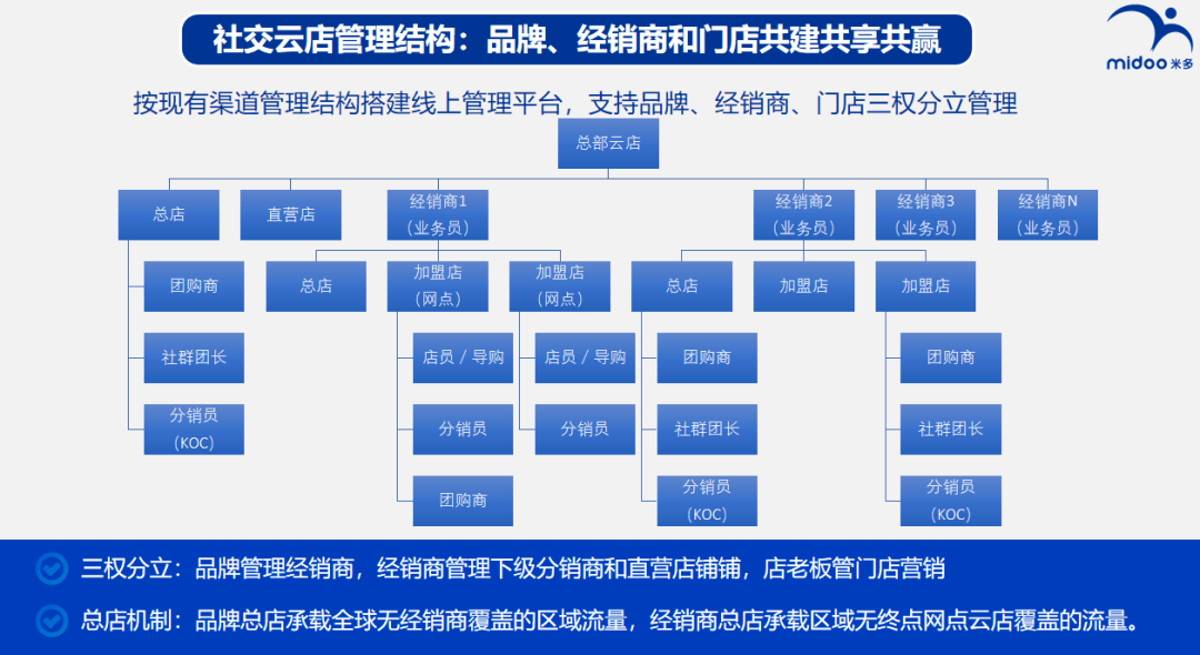 一码一肖一特一中,仿真技术方案实现_优选版75.527