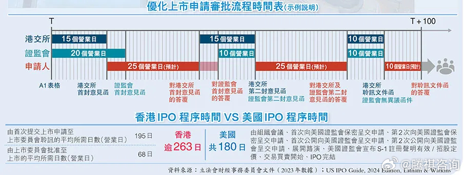 三期必出一期香港免费,深入执行方案数据_HDR版88.254