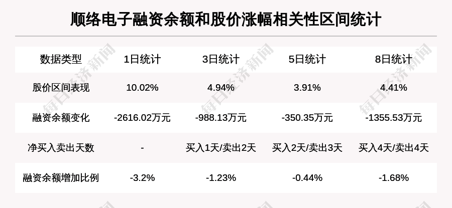 新澳天天开奖资料大全最新54期,数量解答解释落实_5DM25.480