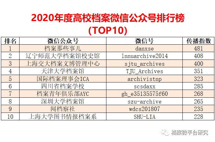 澳门三肖三码100%的资料,全面解析数据执行_suite98.444