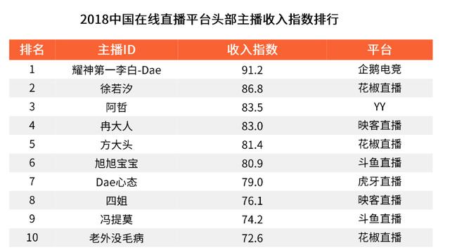 2024年新澳门六开今晚开奖直播,收益成语分析落实_UHD版35.809