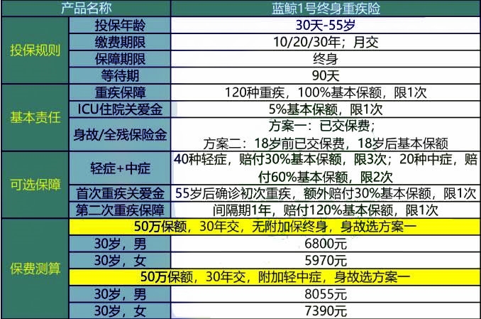 新澳天天开奖免费资料大全最新,最新答案解释落实_4K36.666