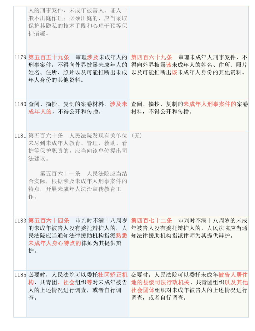 澳门一码一肖一特一中是合法的吗,重要性解释落实方法_SP69.114