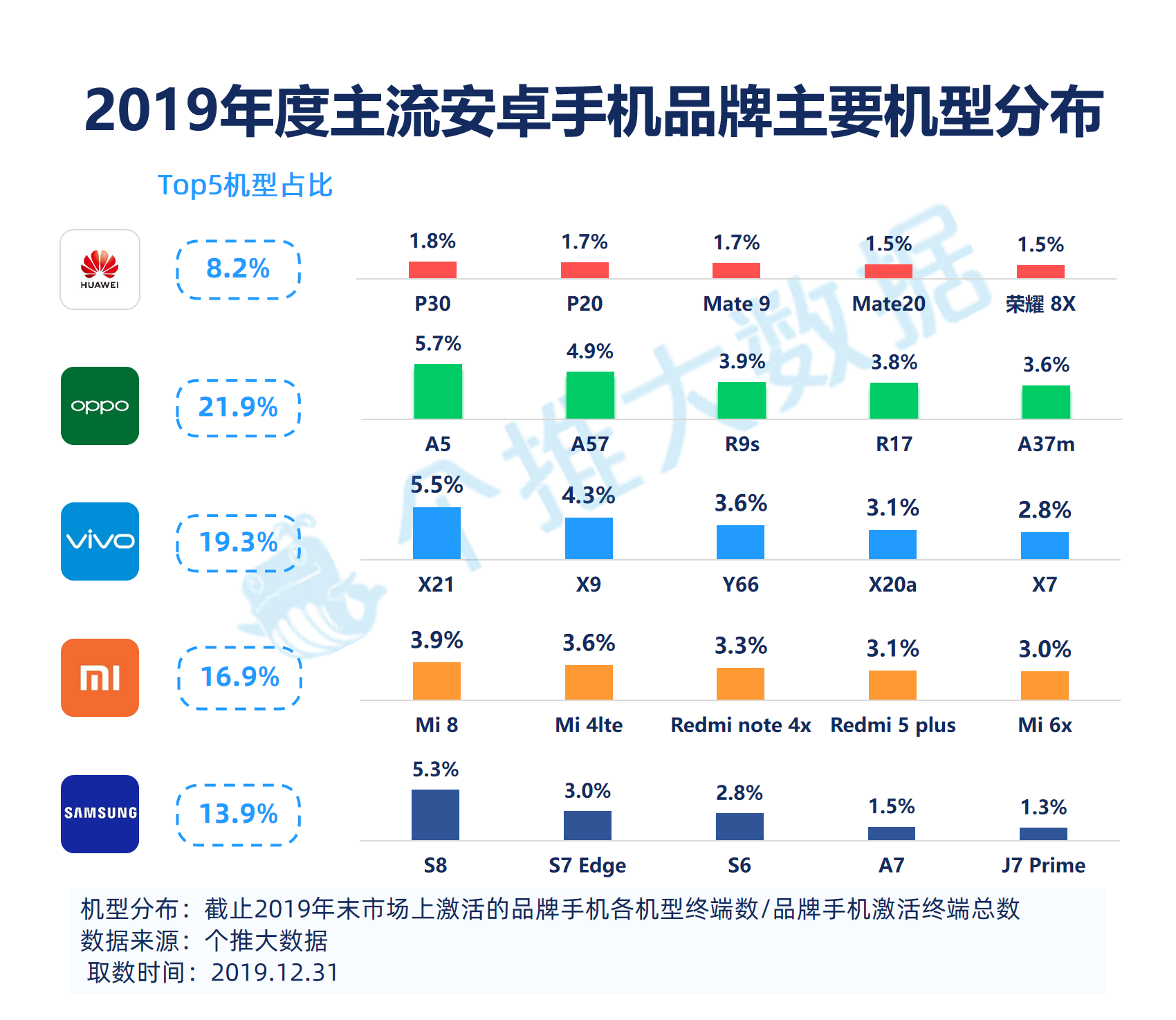 最准一肖100%最准的资料,数据驱动执行方案_android99.917