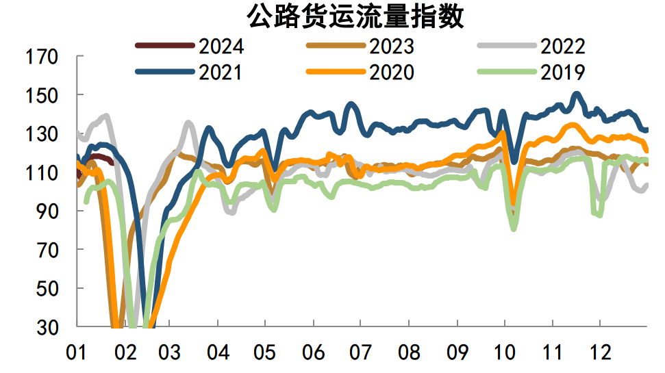 2024年全年资料免费大全优势,全面数据策略解析_iPad27.738