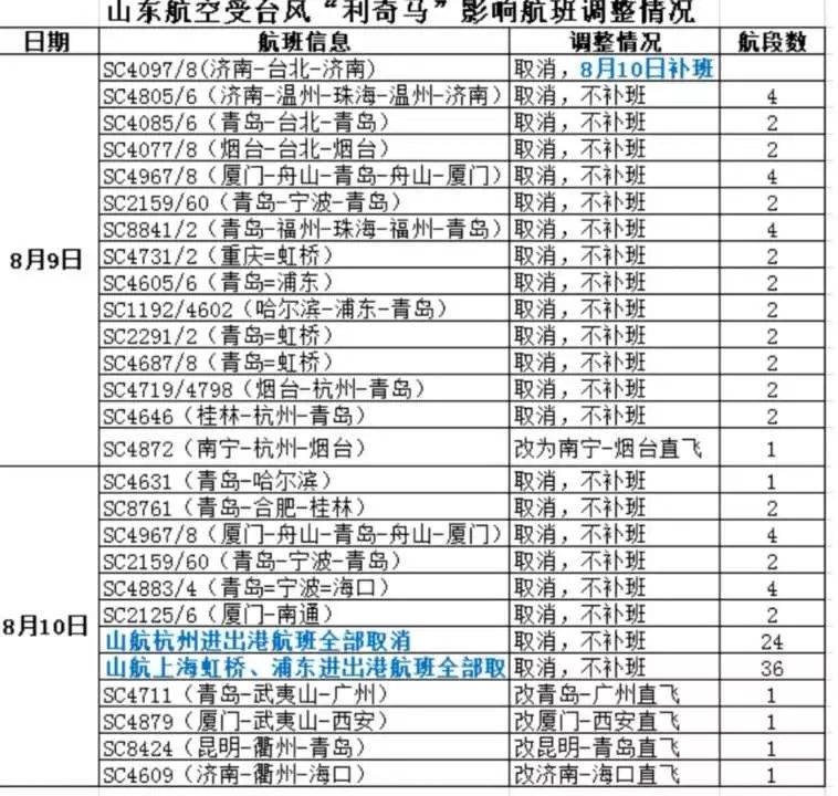 今天晚9点30开特马,准确资料解释落实_复古版78.48