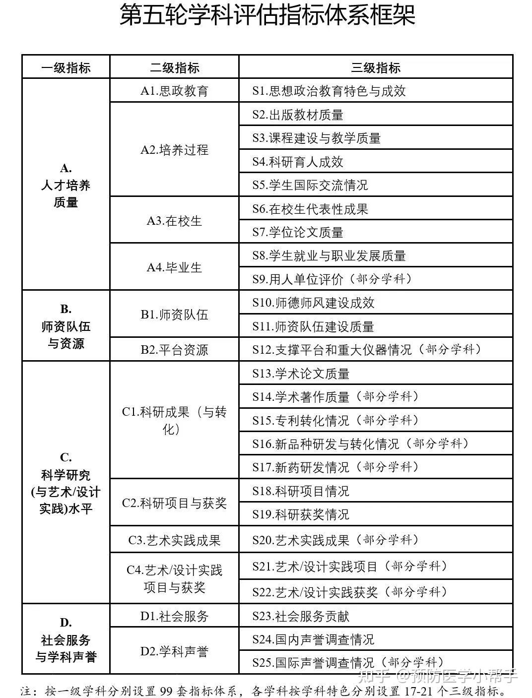 新澳天天开奖免费资料,综合计划定义评估_iShop71.333