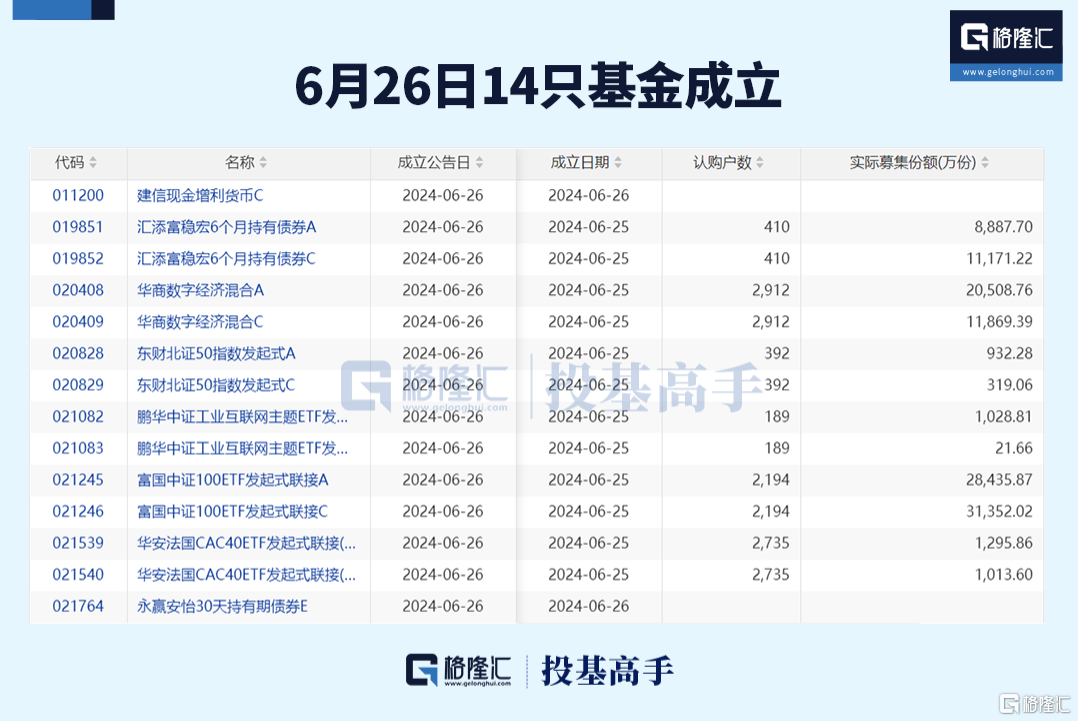 白小姐449999精准一句诗,实地数据分析计划_游戏版22.284