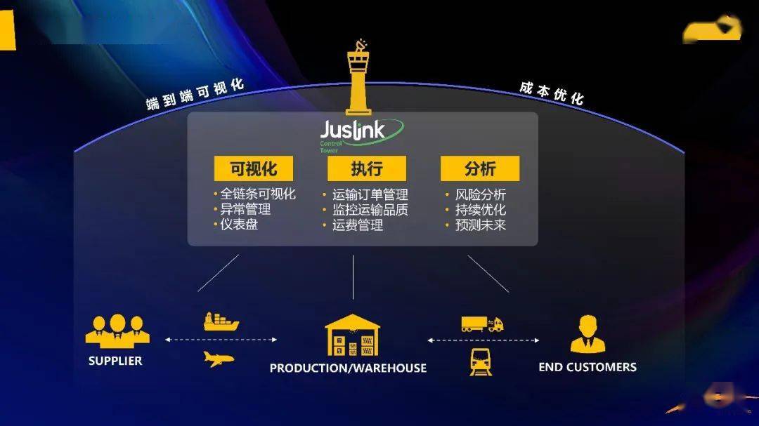 2024新澳门天天开奖攻略,正确解答落实_QHD版77.233