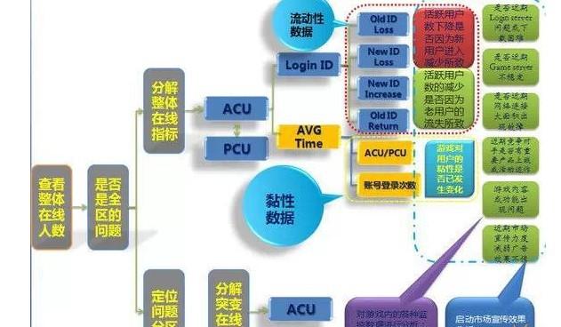 新澳精准资料免费提供221期,数据设计驱动执行_视频版66.708