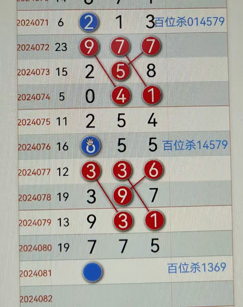 新澳门今晚精准一码,数据解析导向策略_3D47.745