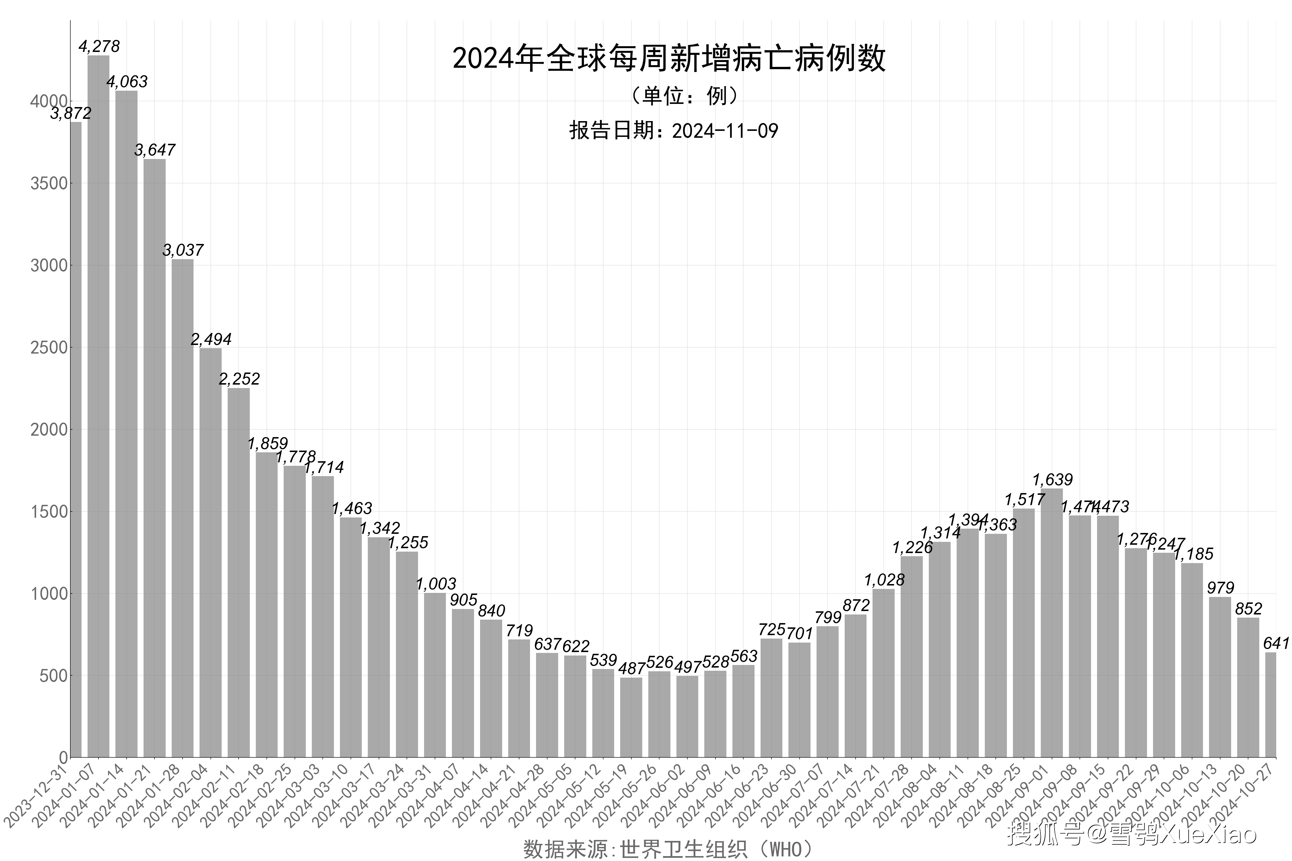 2024澳门六今晚开奖结果,最新解答解析说明_2D74.439