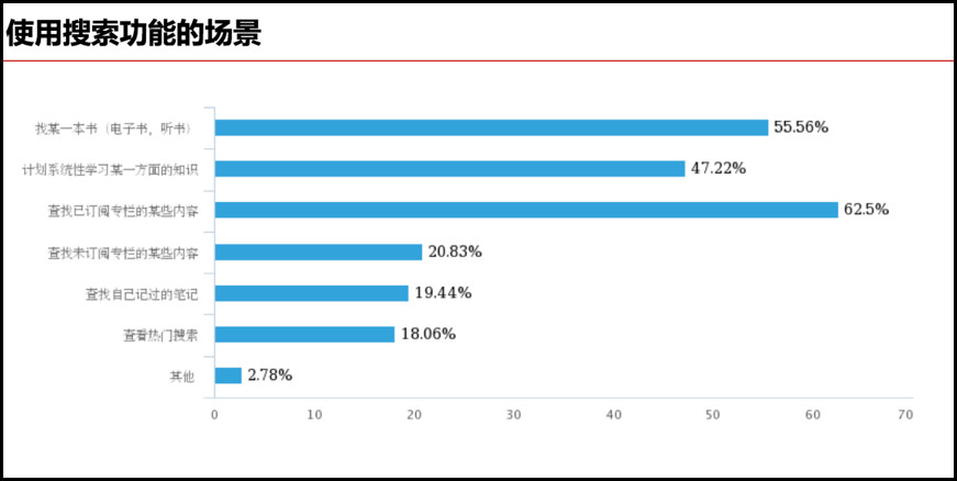 新奥全部开奖记录查询,实地计划设计验证_SHD13.629