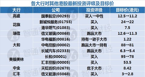 新奥天天免费资料单双,结构化评估推进_限量款25.61