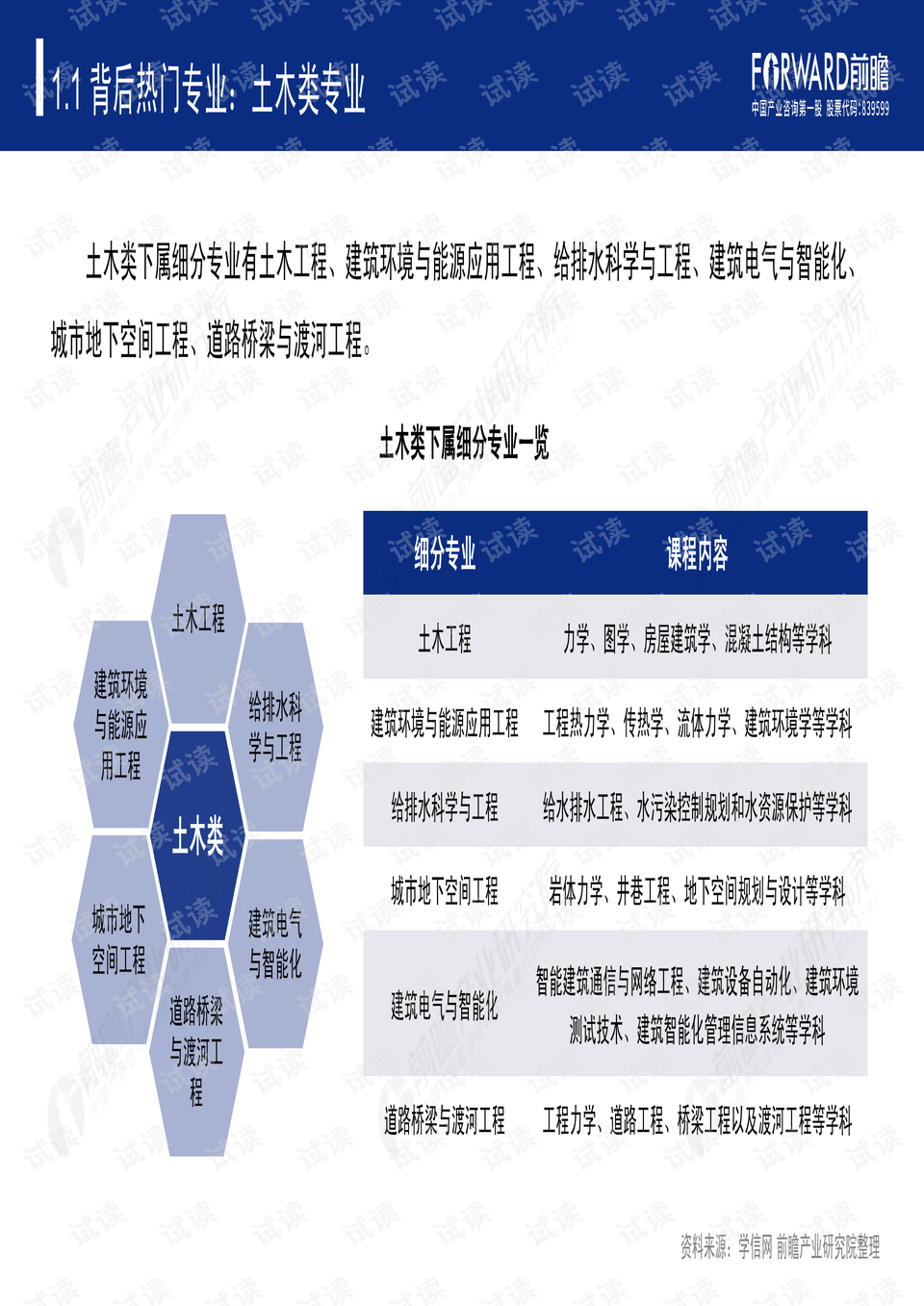 澳门最准最快的免费的,专业数据解释定义_yShop95.619