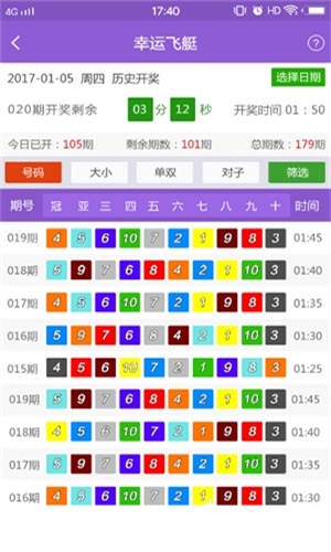 2024今晚澳门开特马开什么,深层数据执行策略_游戏版43.909