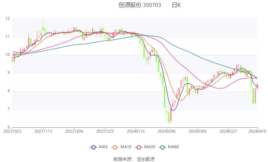 2024新澳正版资料大全旅游团,现状说明解析_限量款64.644