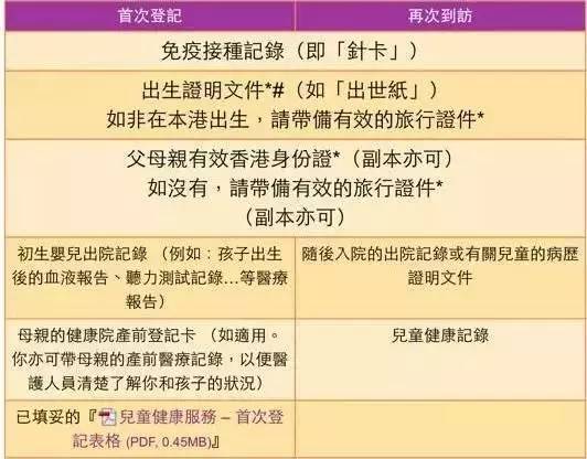 香港免费大全资料大全,科学化方案实施探讨_铂金版97.755